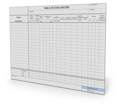 Tabla de cálculo de prokon